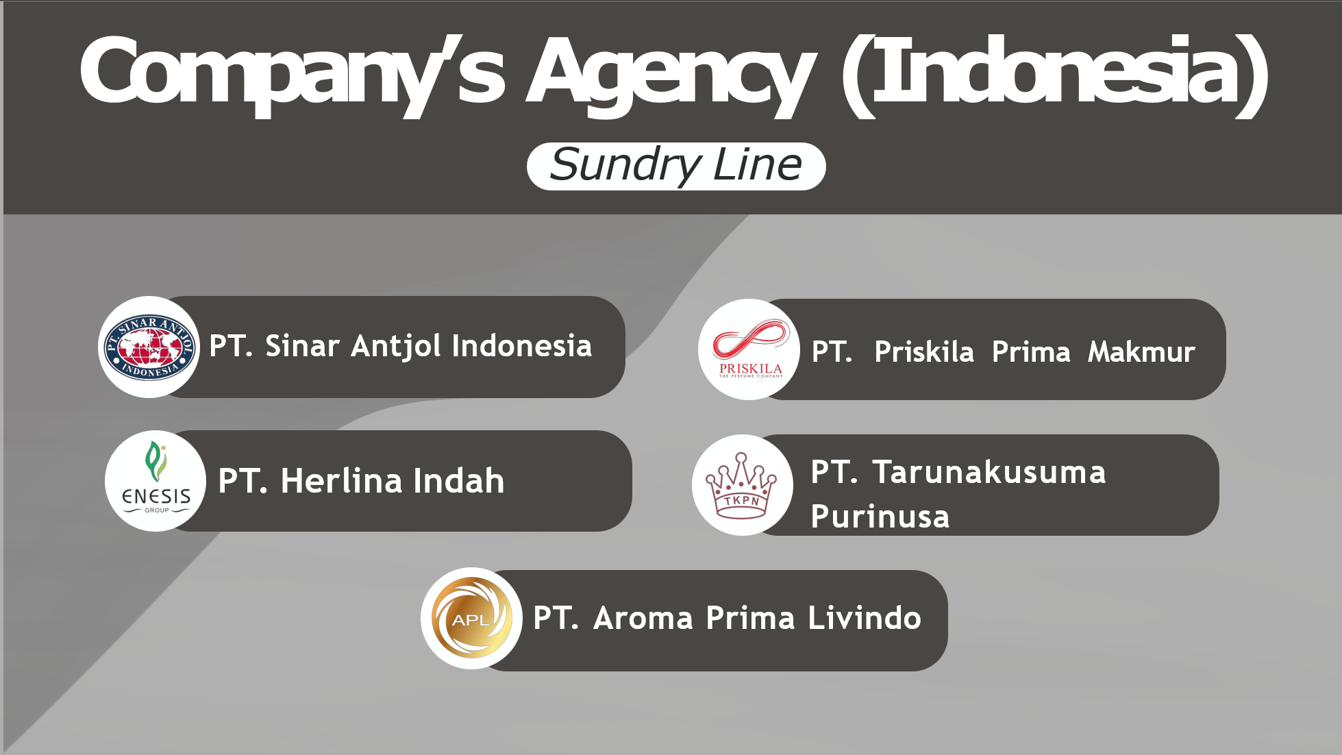 Indo sundry