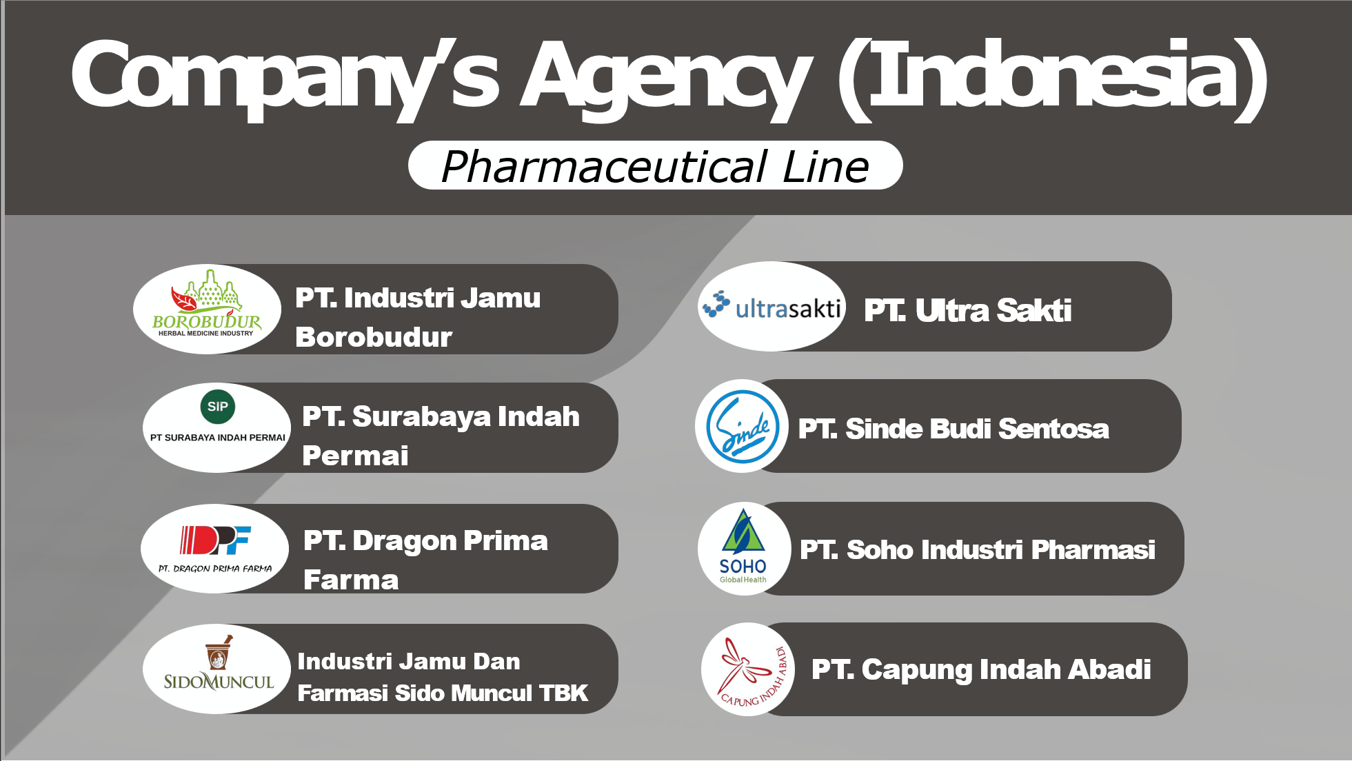 indo pharma