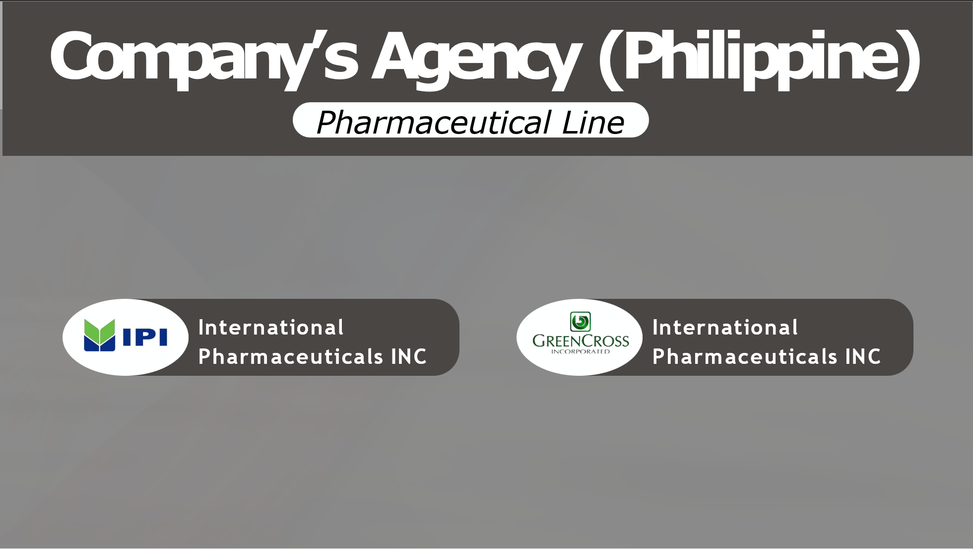 philippines Pharma